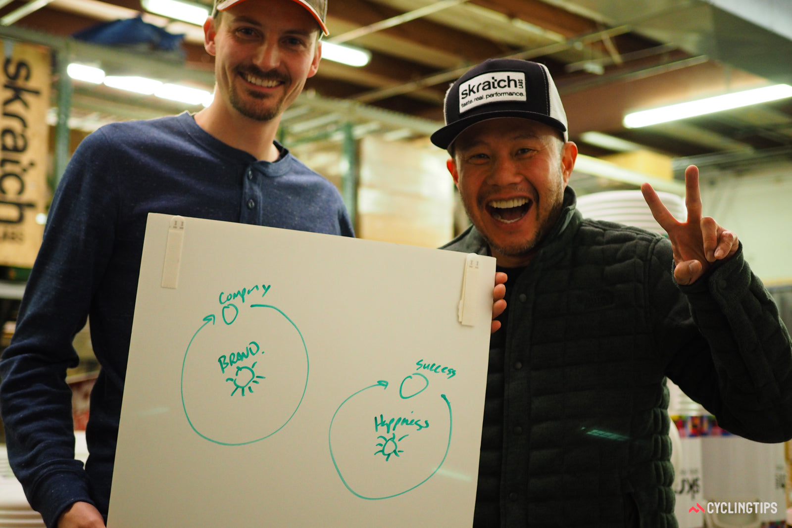 Skratch Radio: The Genesis of Skratch Labs