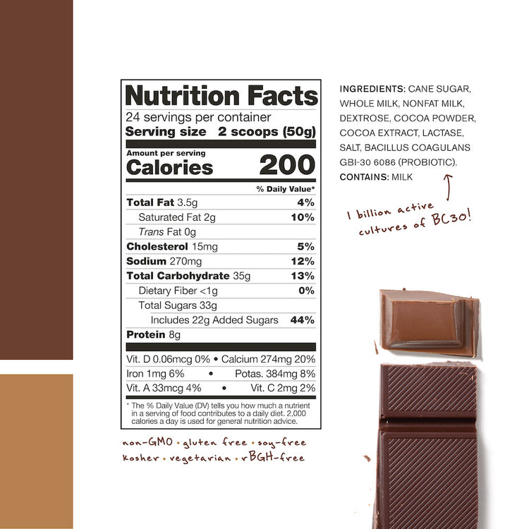Skratch Labs Recovery Sport Drink Mix