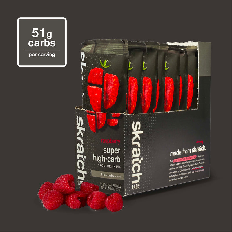 var_id:42672442900551