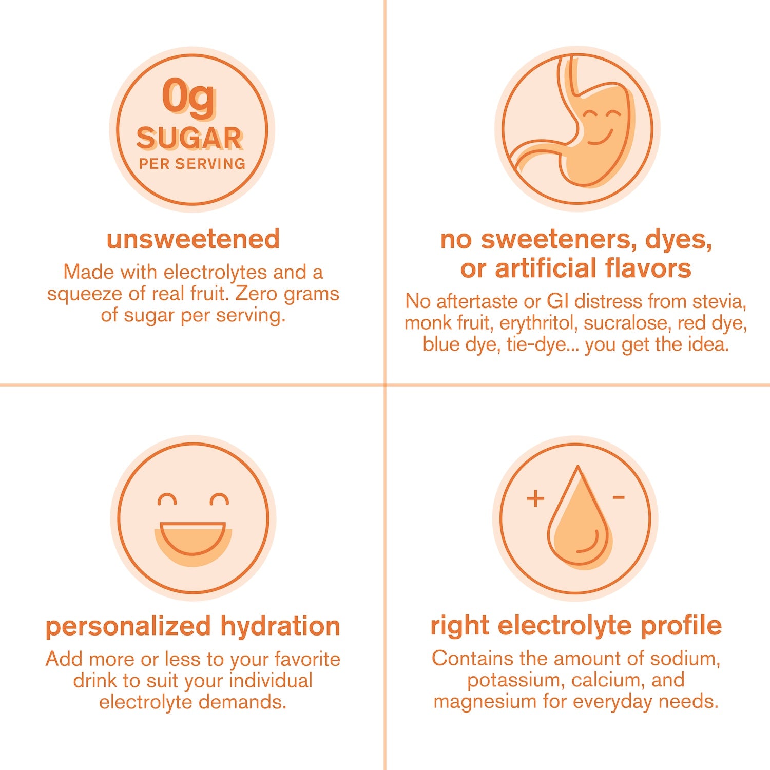Hydration Everyday Drink Mix - Tangerine + Orange, Resealable Bag - 30 serving