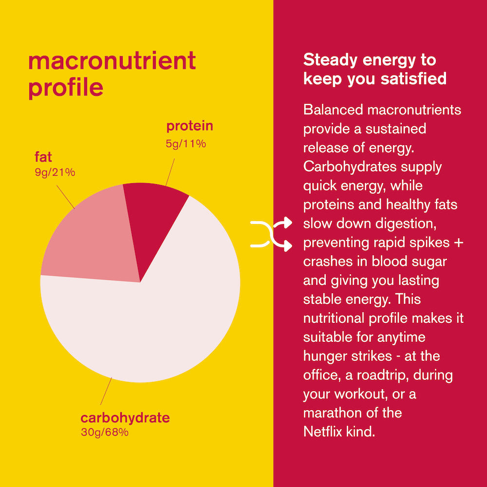 skratch labs energy bar sport fuel raspberry + lemon macronutrient profile