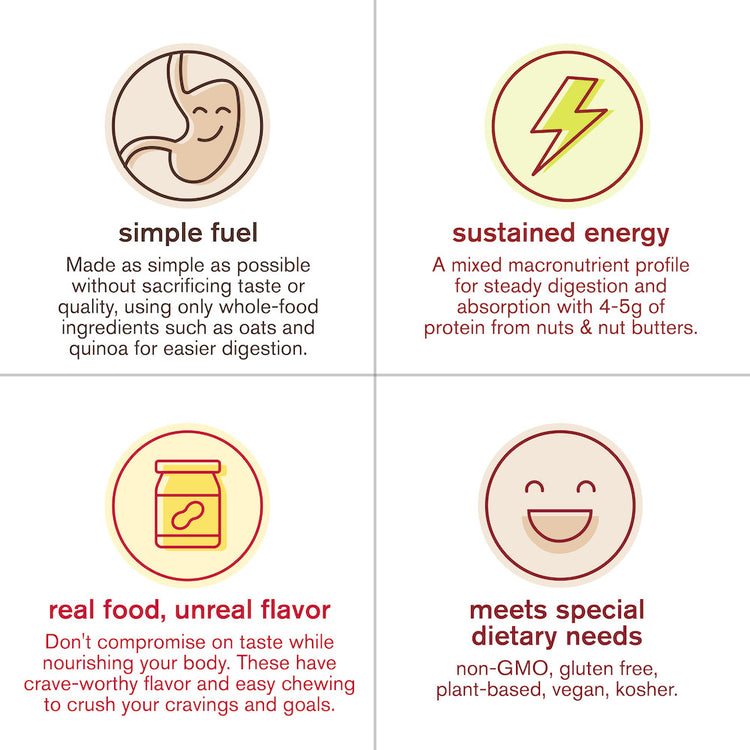 Energy Bar Sport Fuel
