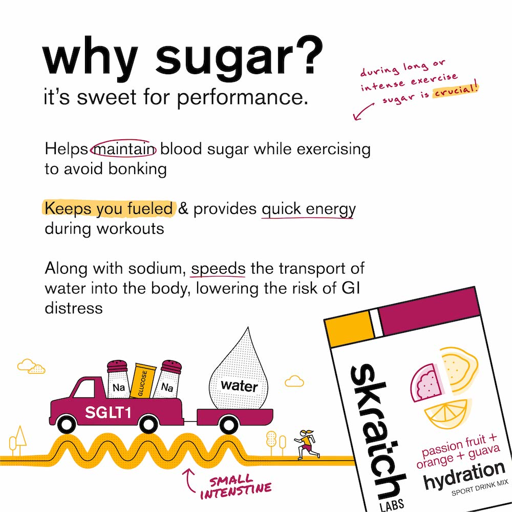 Hydration Sport Drink Mix -  Resealable Bag - 20 serving, Passion Fruit + Orange + Guava