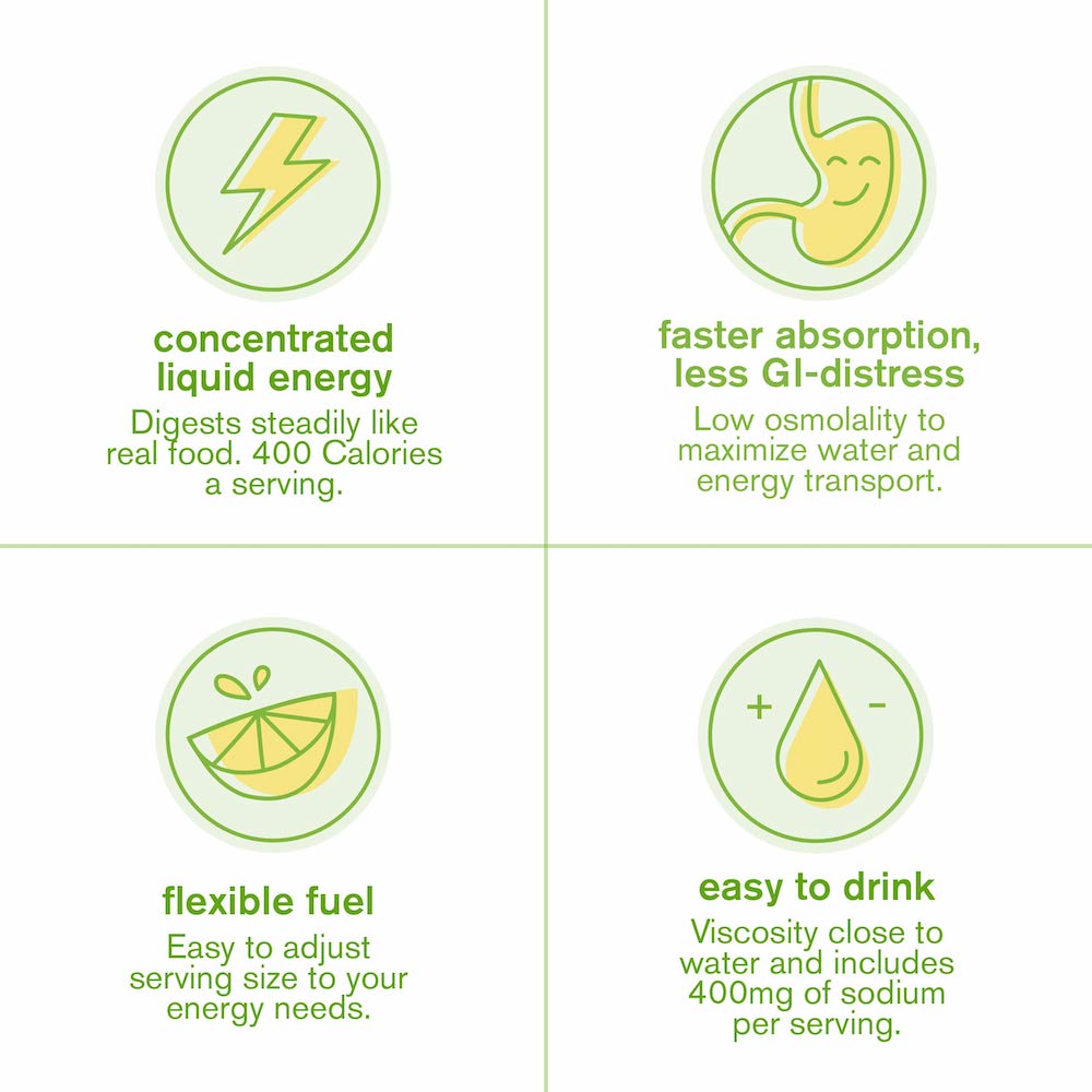 Super High-Carb Sport Drink Mix