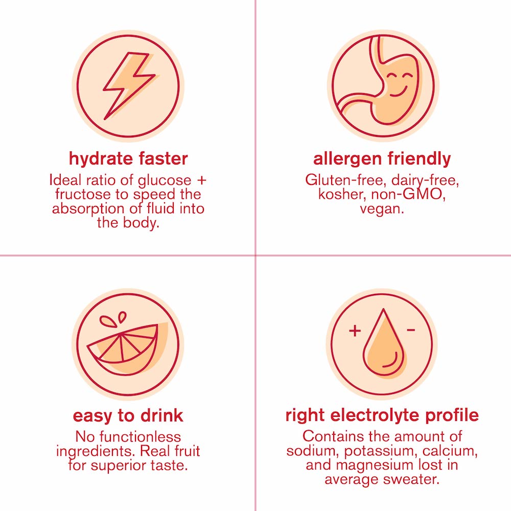 Hydration Sport Drink Mix