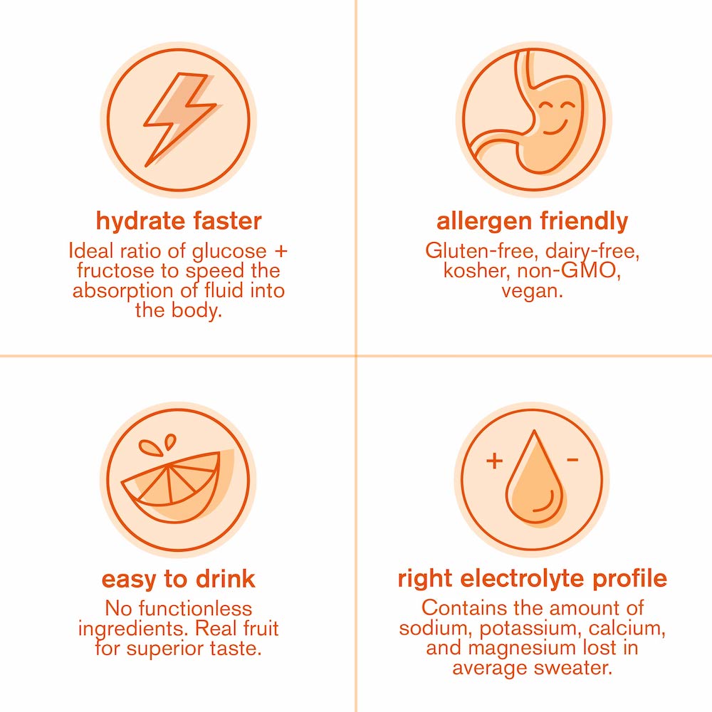 Hydration Sport Drink Mix