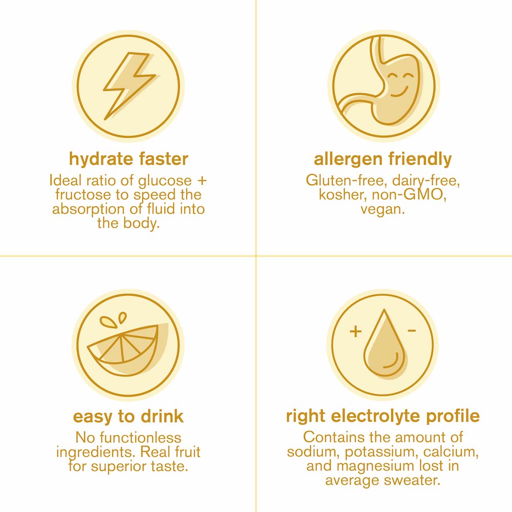 Hydration Sport Drink Mix
